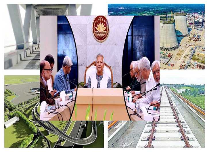 প্রকল্প বাস্তবায়নে ৬ লাখ কোটি টাকা বৈদেশিক ঋণের প্রয়োজন